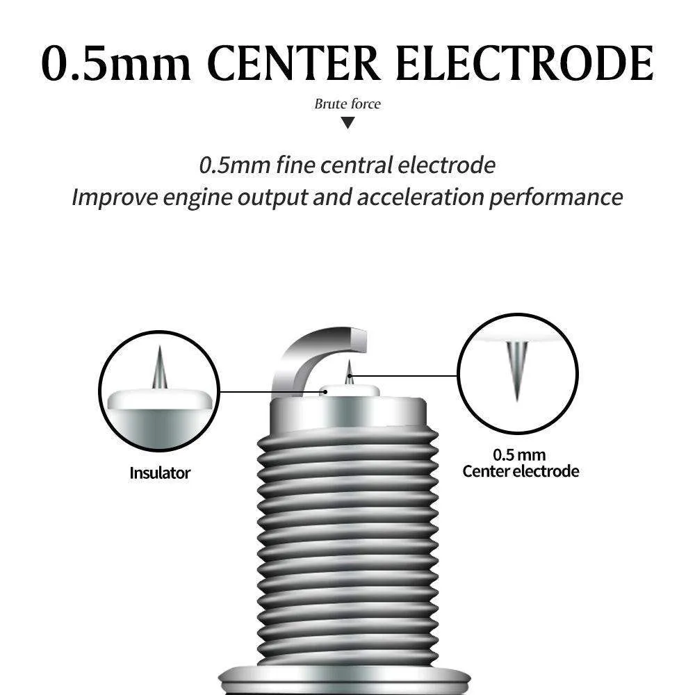 spark-plug-r9ivd8riv-1-pcs-nibbiracing-4.webp