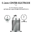 spark-plug-r9ivd8riv-1-pcs-nibbiracing-4.webp