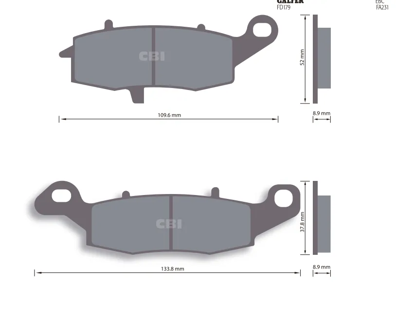 CBI BP020