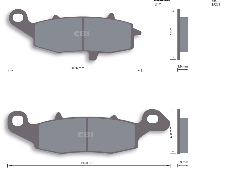 CBI BP021