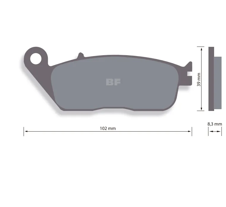CBI BP058