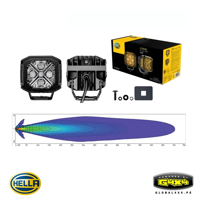 EXPLORADORA LED SERIE X 4.3 PULG. HELLA